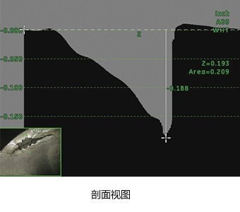 工業(yè)內窺鏡MViQ-剖面視圖