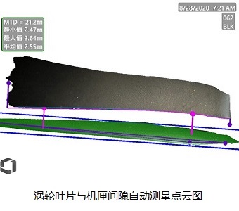 高清工業(yè)視頻內(nèi)窺鏡Mentor Visual iQ HD渦輪葉片與機(jī)匣間隙自動(dòng)測(cè)量點(diǎn)云圖