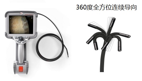 韋林工業(yè)內窺鏡全電動360度全方位連續(xù)導向示意圖