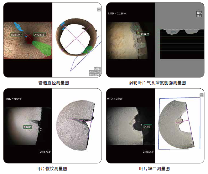 韋林工業(yè)內(nèi)窺鏡的先進測量技術(shù)