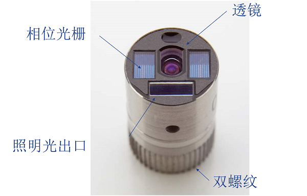 工業(yè)內(nèi)窺鏡3D測(cè)量鏡頭